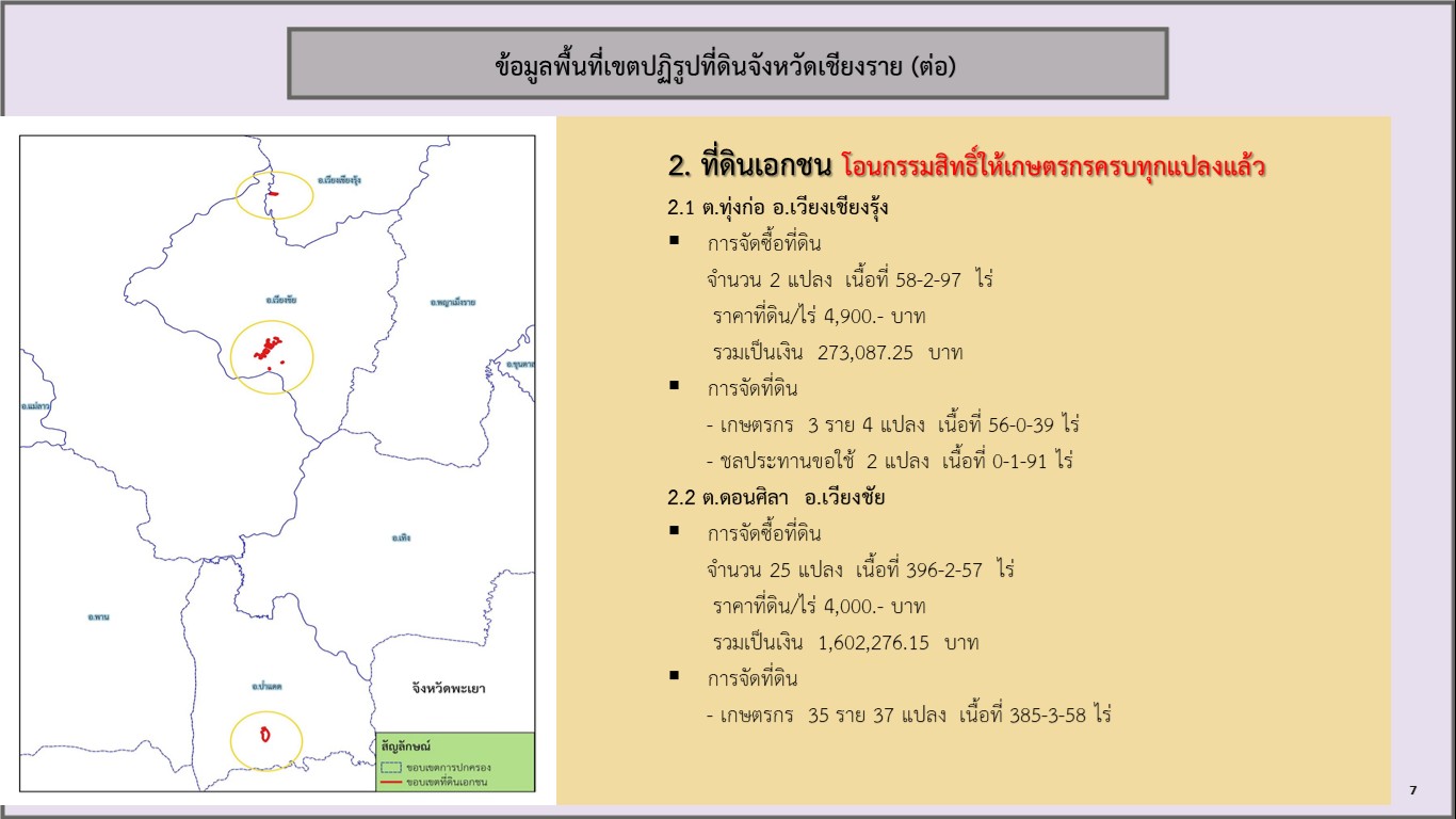 title - ผู้ตรวจราชการ ส.ป.ก. (เขต 15,16 และ 17) ประชุมตรวจติดตามความก้าวหน้าการดำเนินงานตามแผนงานตรวจราชการและลงพื้นที่โครงการที่เกี่ยวข้องในเขตปฏิรูปที่ดิน ประจําปีงบประมาณ 2568 รอบที่ 2 ณ ส.ป.ก.จังหวัดเชียงราย